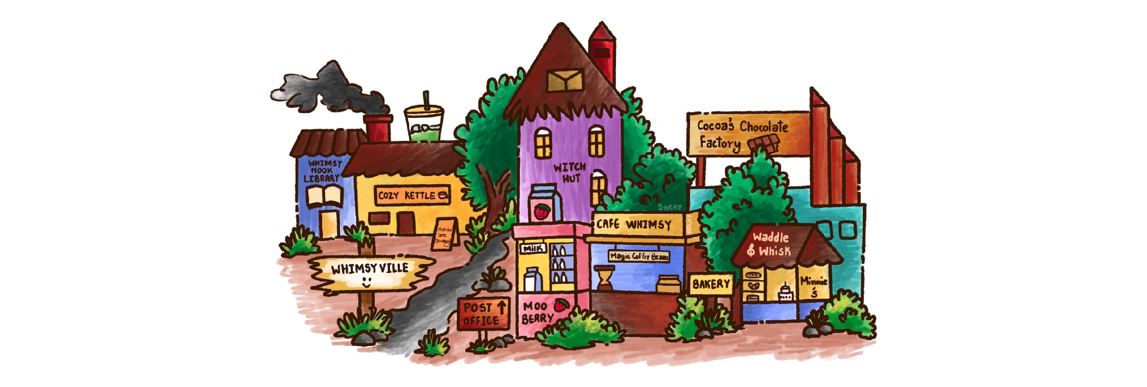 Shop By Product Banner
